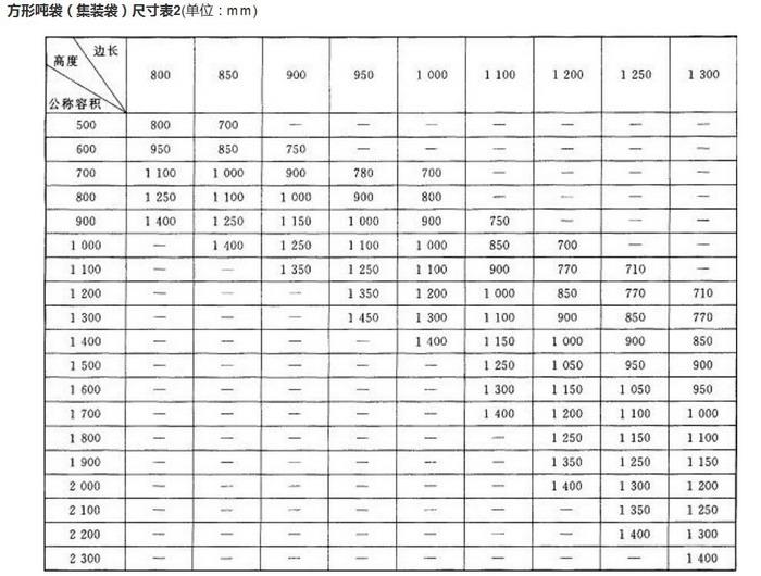 方形黄瓜视频十八禁