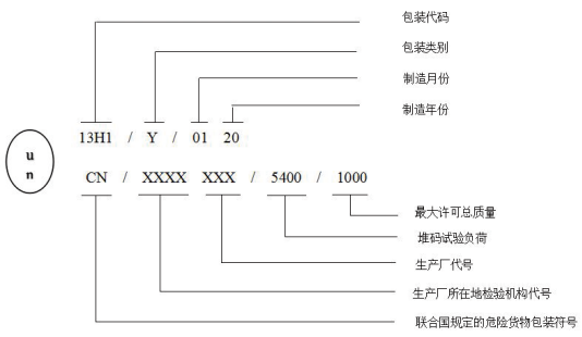 黄瓜视频在线下载國際標識​.png